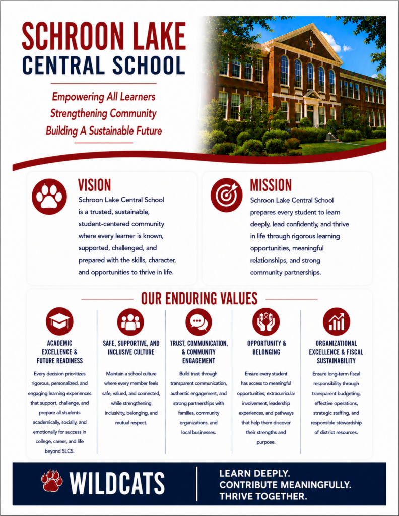 Graphic Design that showcases our Mission, Vision and Values